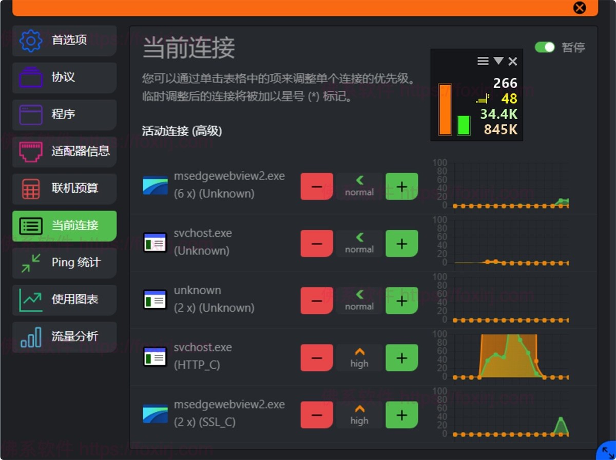 cFosSpeed（网络延迟优化工具）v12.0.0 破解版 免注册码