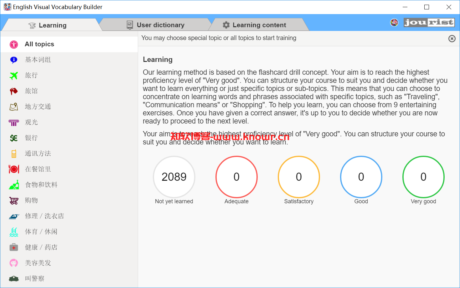 视觉英语学习工具 English Visual Vocabulary Builder v1.3.0 绿色版