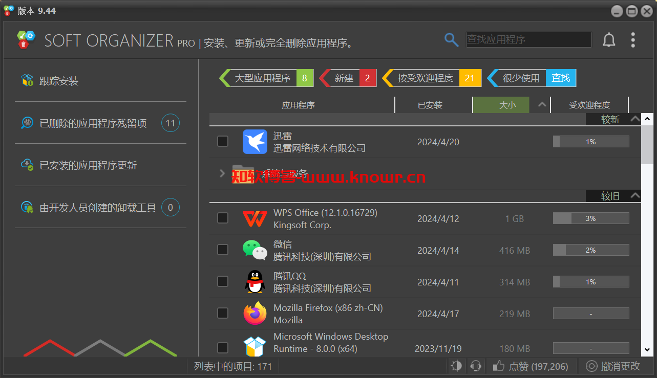 Soft Organizer（程序卸载工具）v9.44.0 绿色便捷版