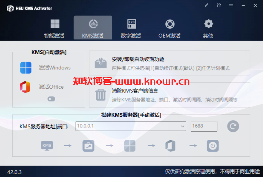 HEU KMS Activator 42.png