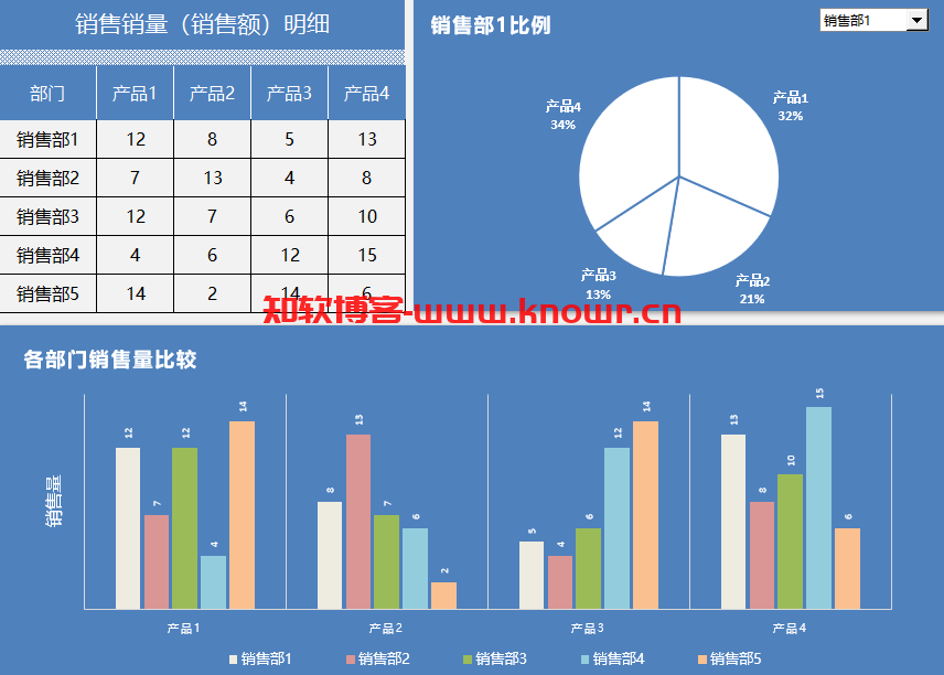 Excel函数模板.png