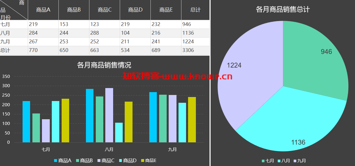 Excel函数模板.png