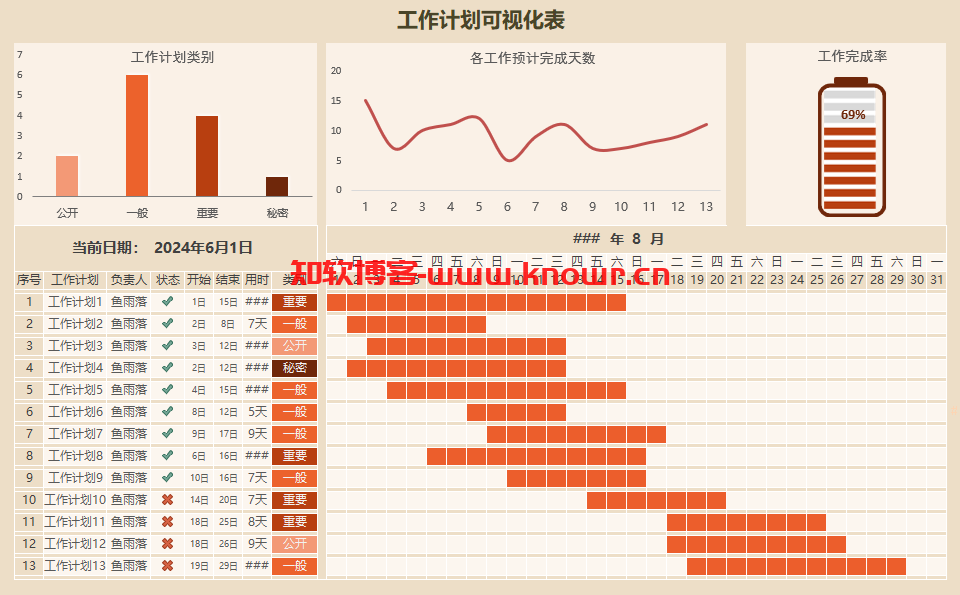 Excel个人计划总结甘特图表格模板.png