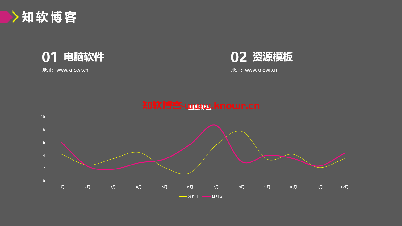 数据分析图表.png