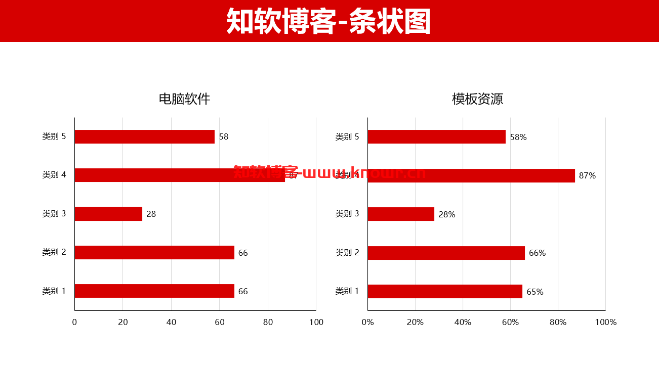 数据分析图表.png