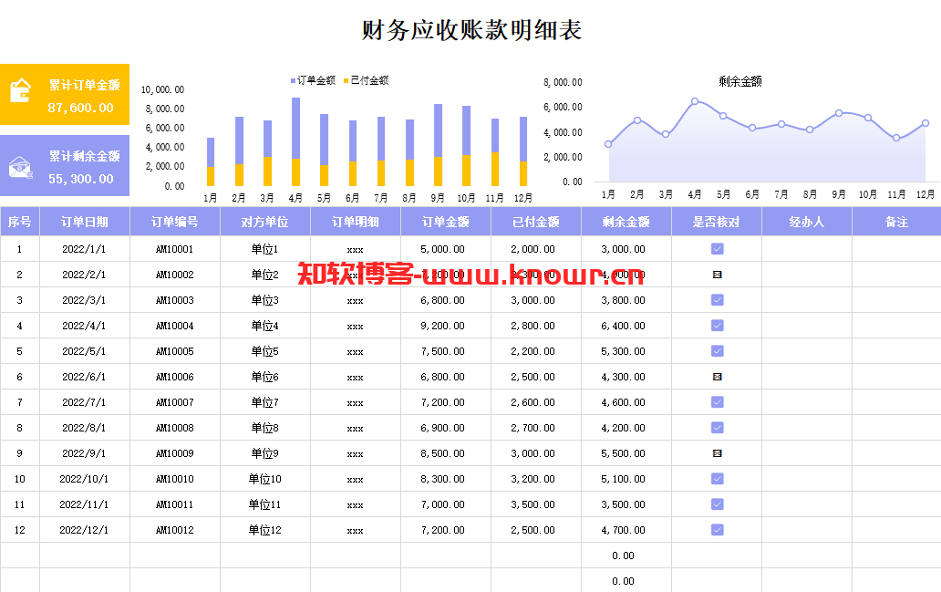 账龄分析-2.png